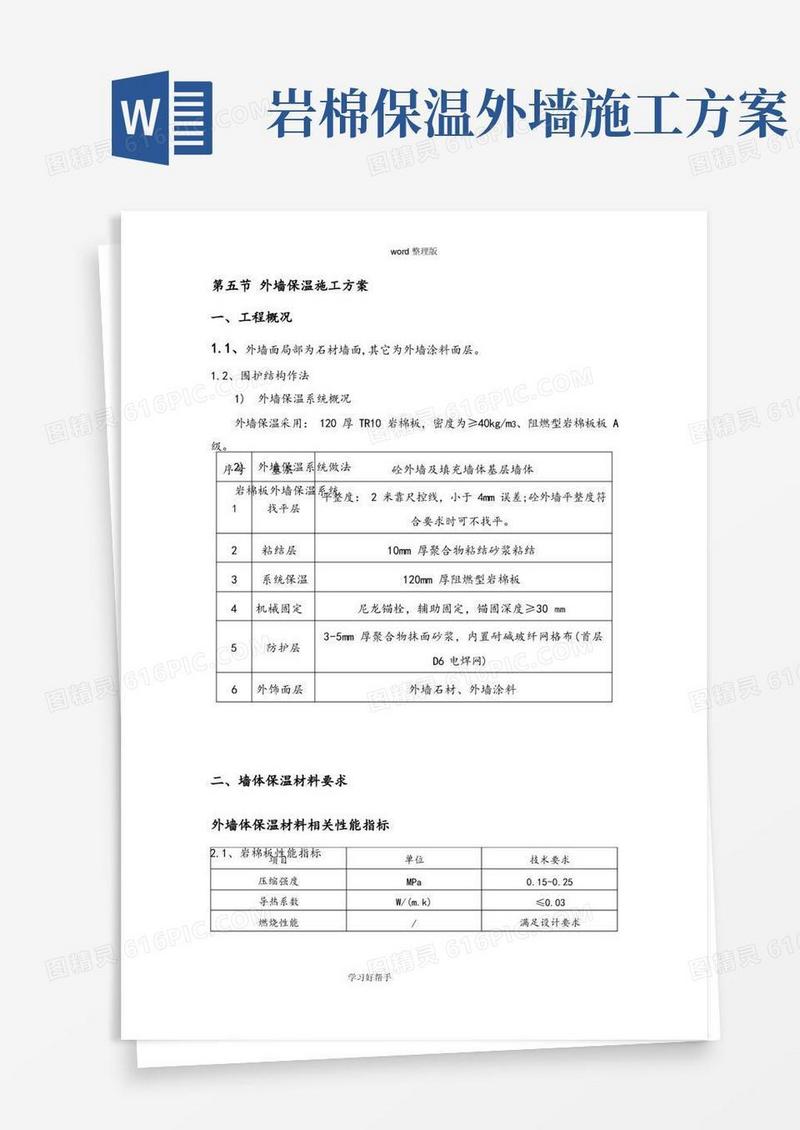 岩棉板外墙保温专项施工设计方案