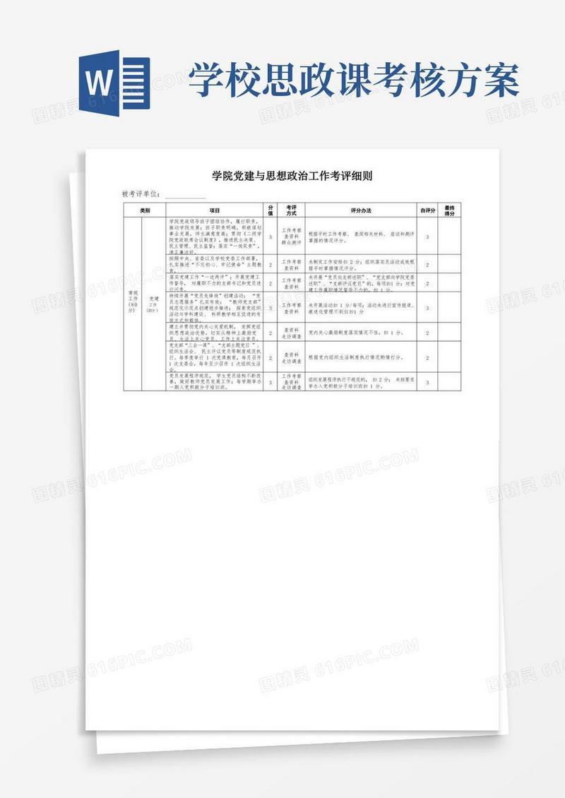 学院党建与思想政治工作考评细则