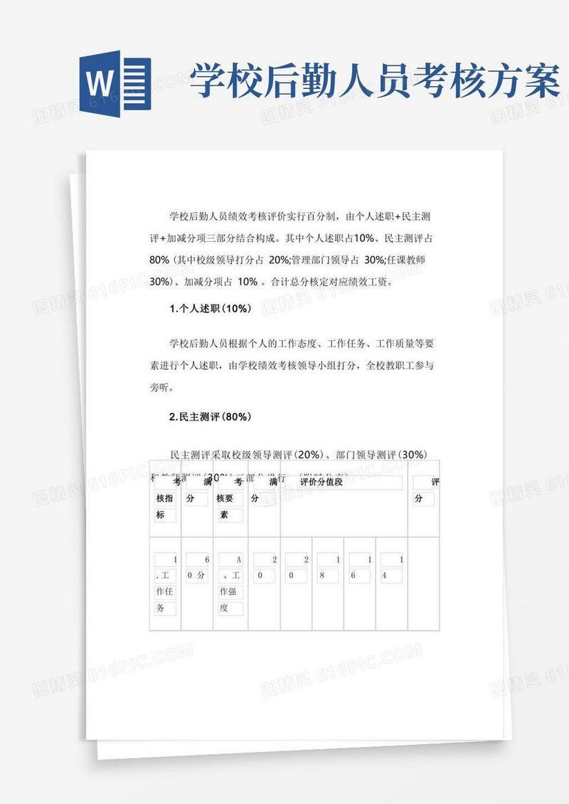 学校后勤人员绩效工资考核办法