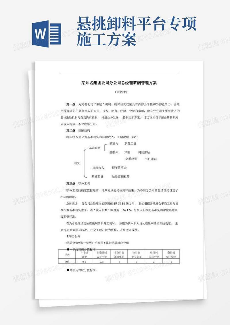 分公司总经理薪酬管理方案[精品]