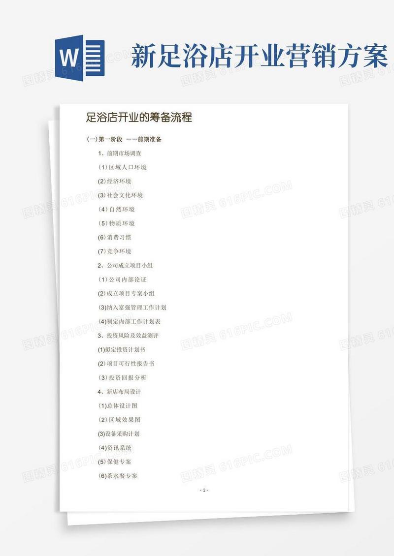 足浴店开业的筹备流程