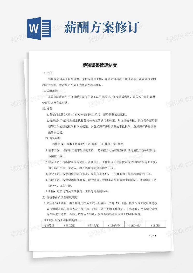 HR必备薪酬调整管理制度与改革调整方案