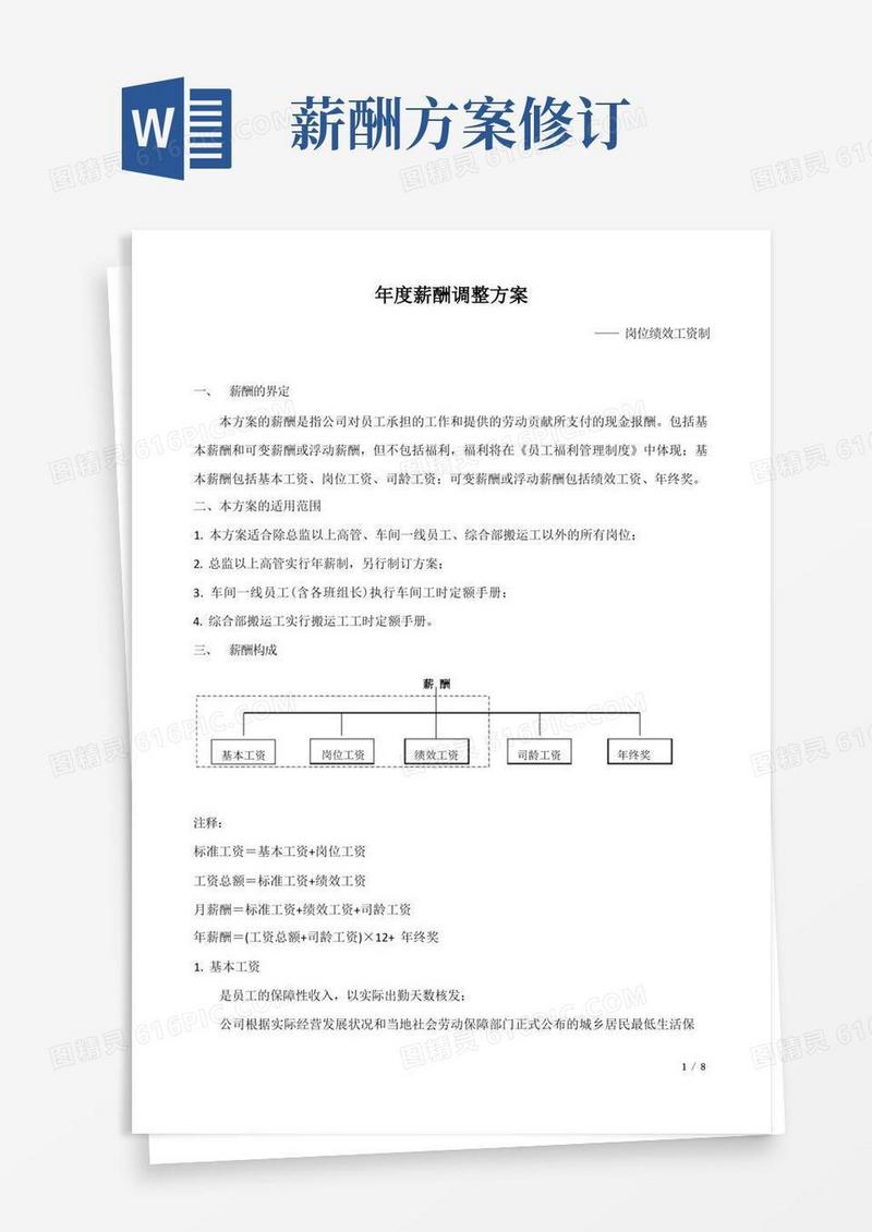 年度薪酬调整方案