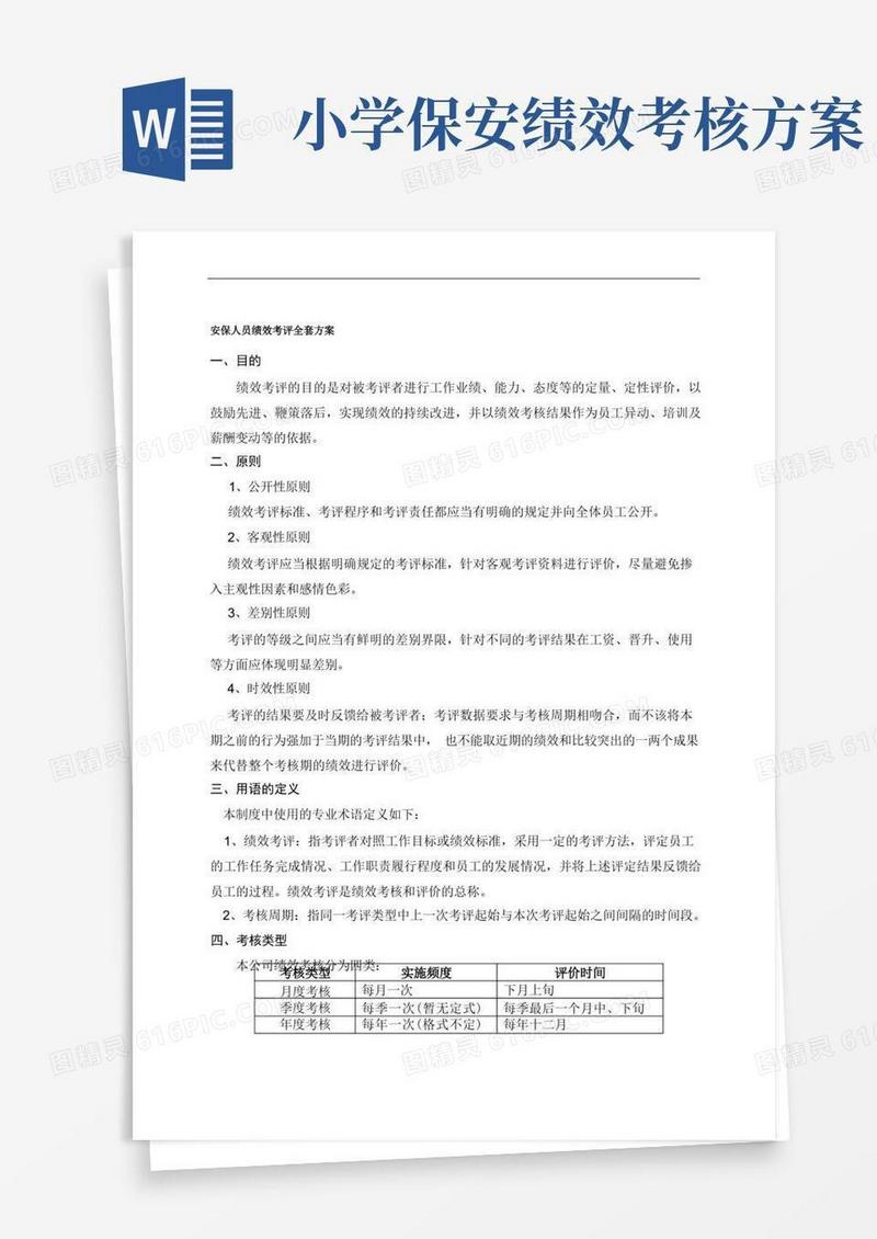安保人员绩效考评全套方案