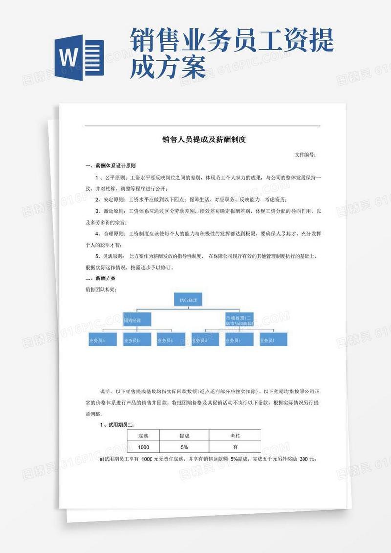 销售人员提成及薪酬制度