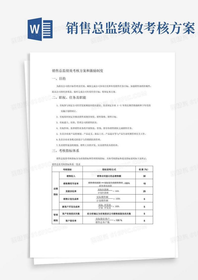 市场总监考核方案