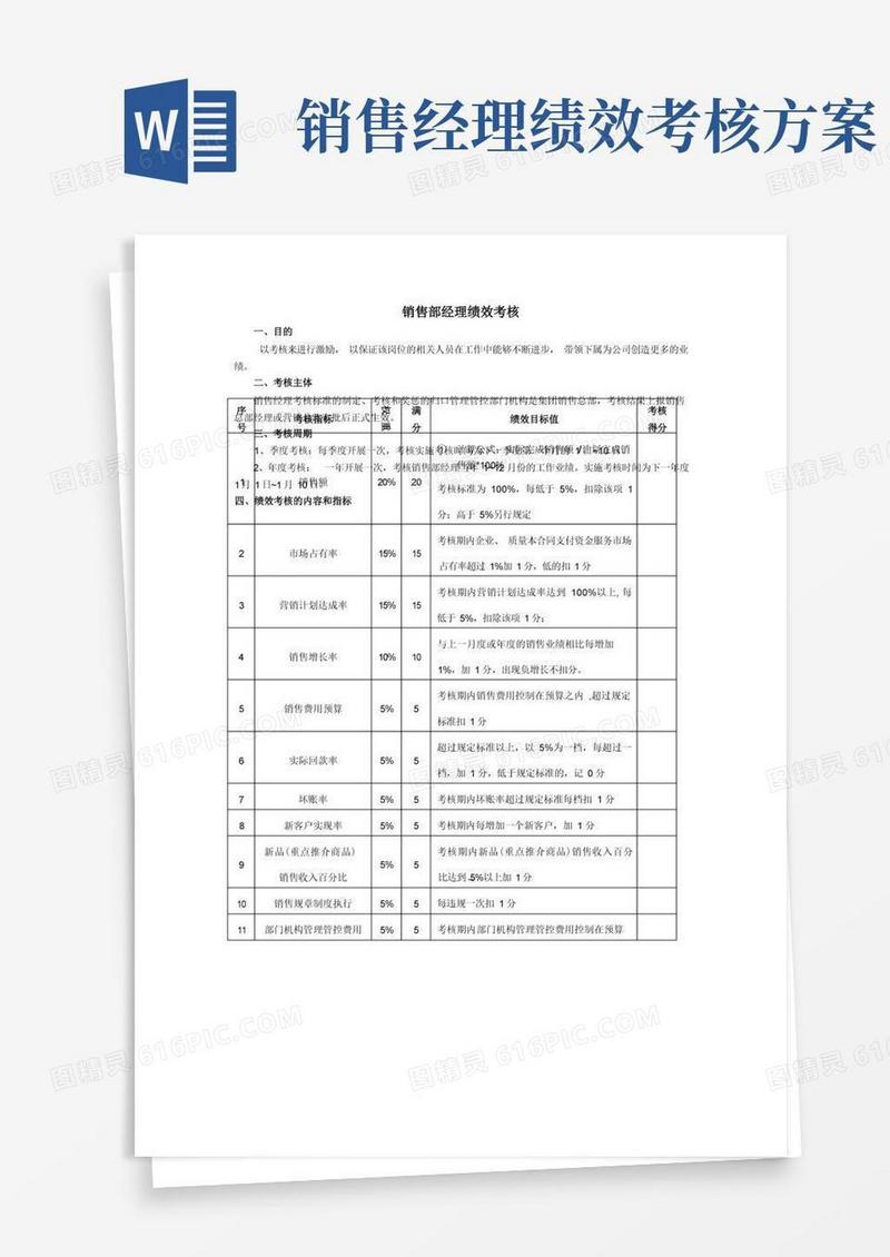 企业管理资料范本-销售经理绩效考核方案