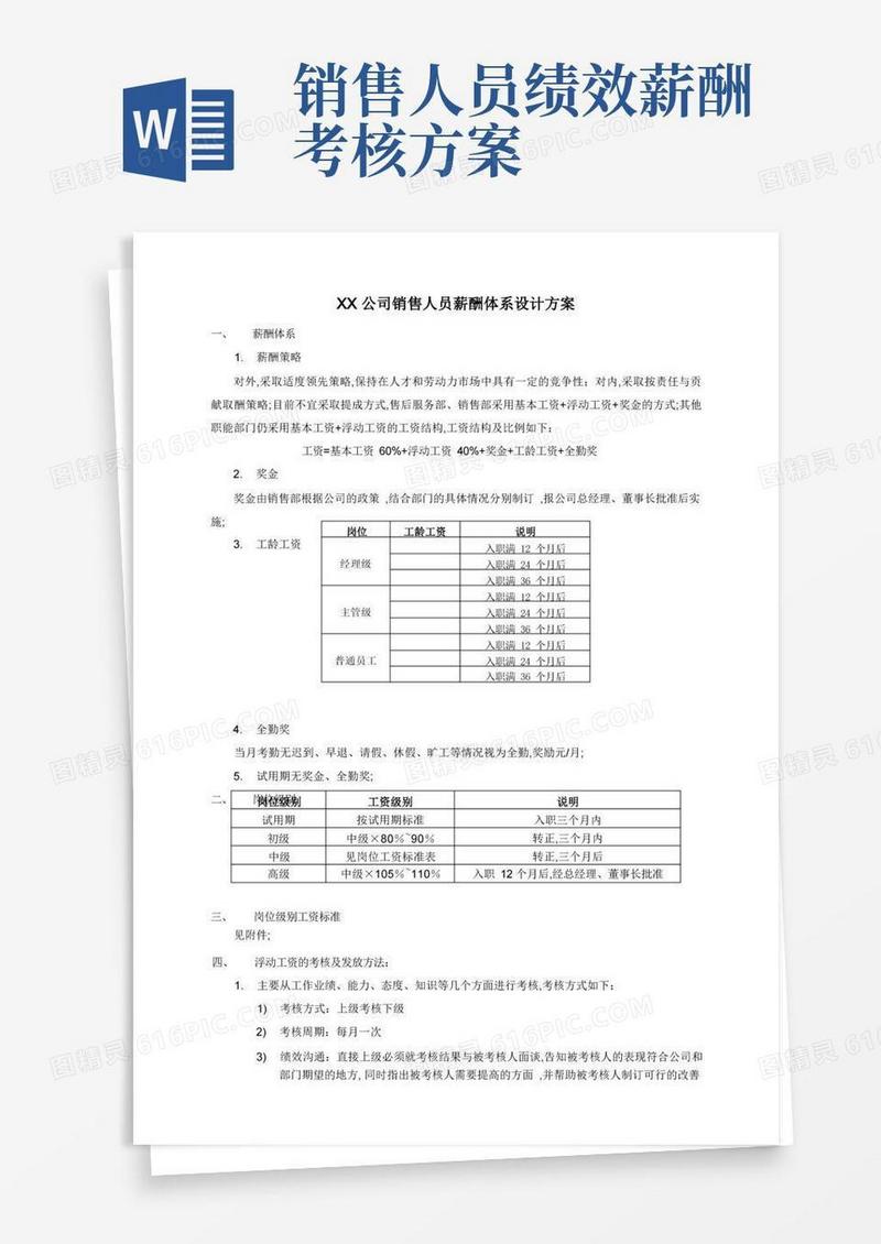 公司销售人员薪酬体系设计方案