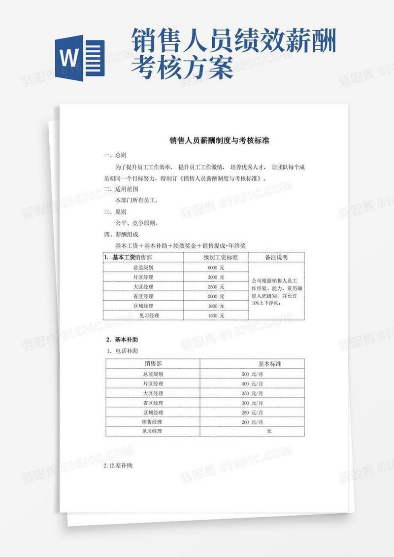 销售人员薪酬制度与考核标准