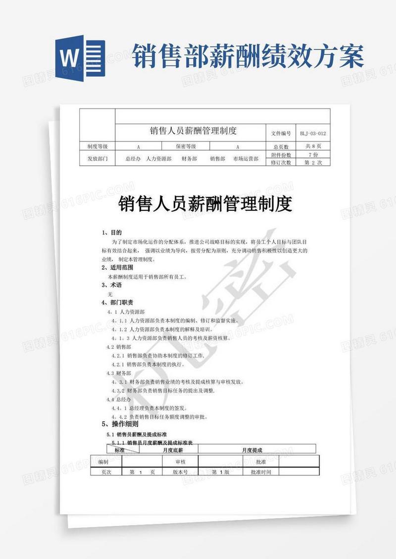 销售部薪酬与绩效管理制度