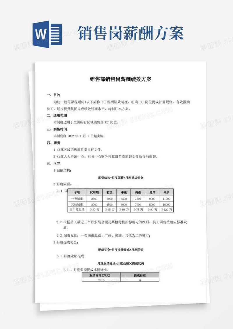 销售部销售岗薪酬绩效方案