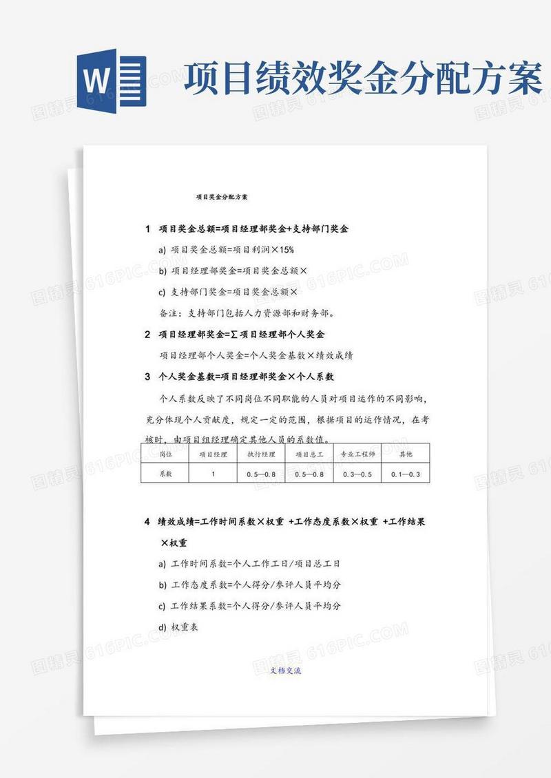 项目奖金分配方案(精选)