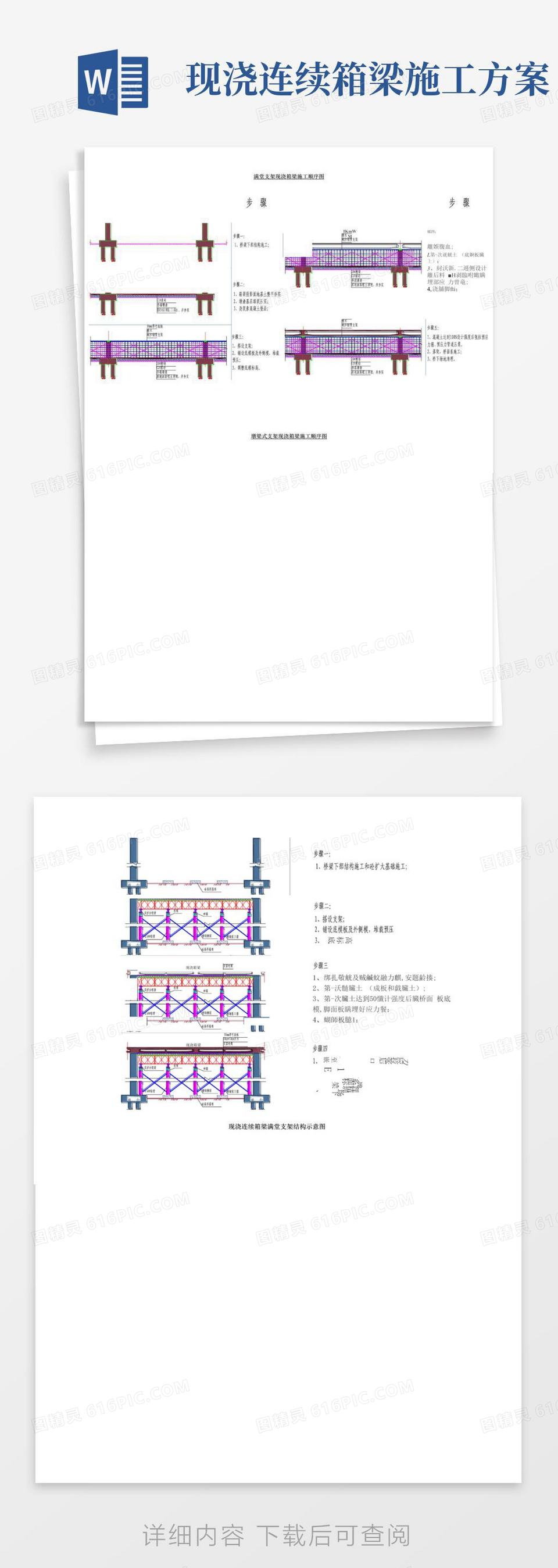 现浇连续箱梁施工顺序图