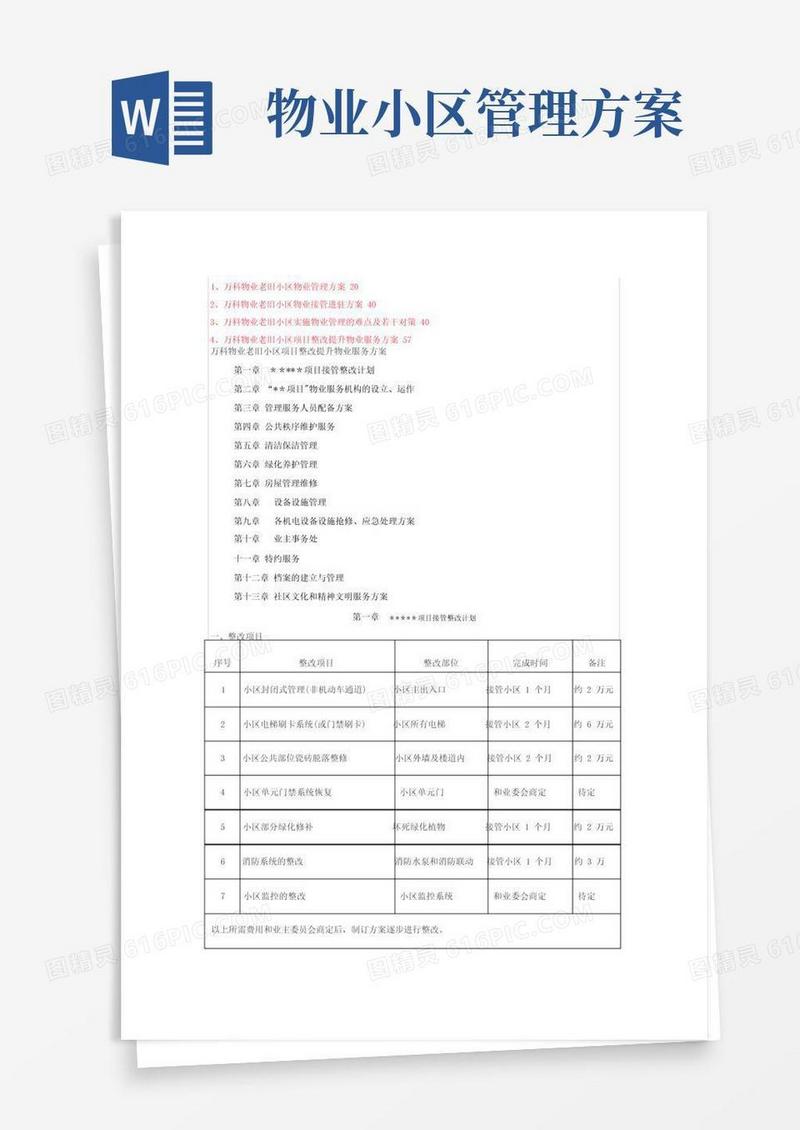 万科物业管理方案