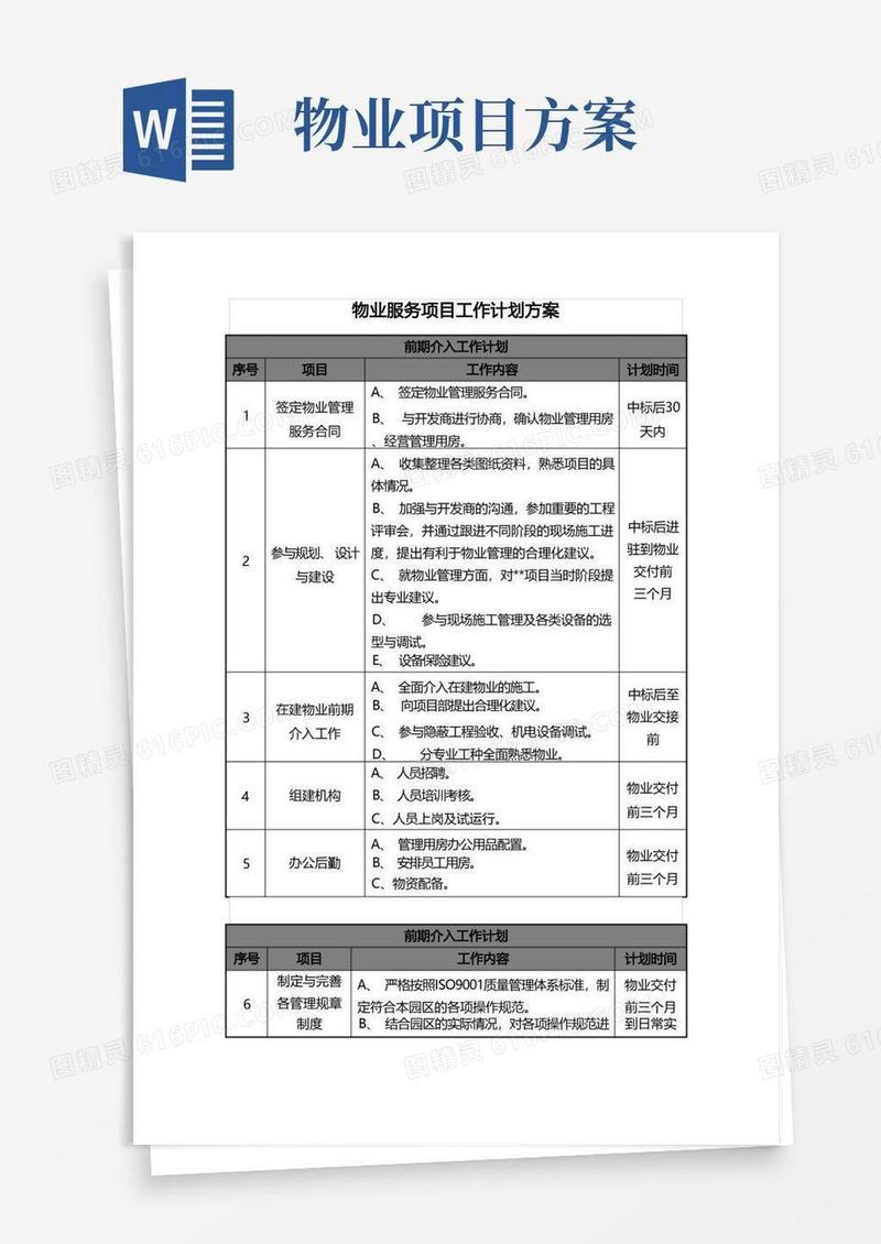 物业服务项目工作计划方案