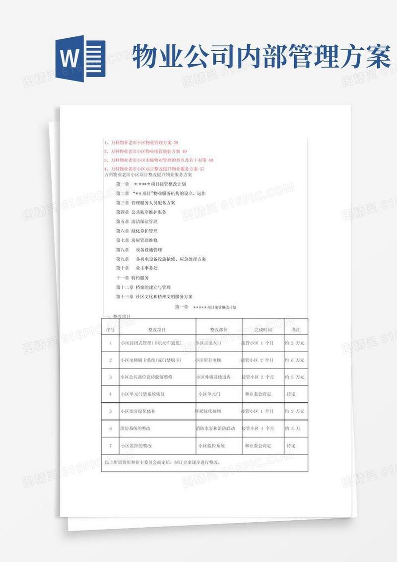 万科物业管理方案