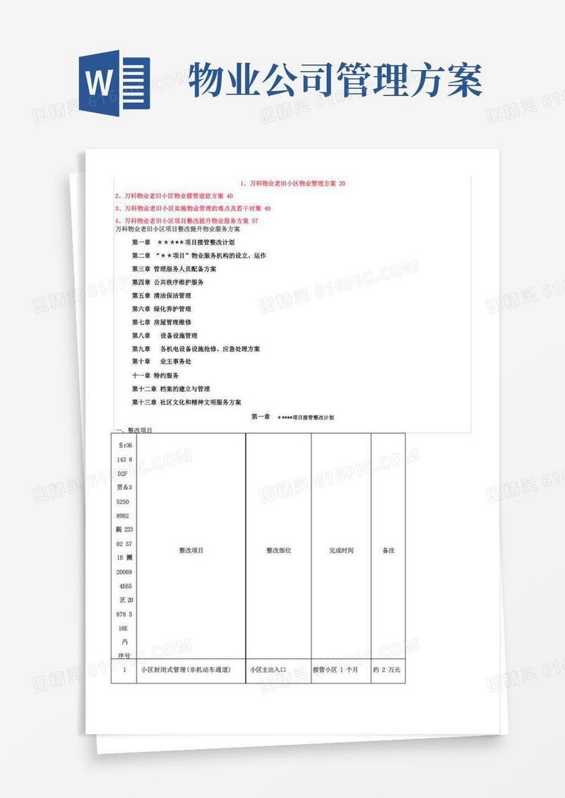 万科物业管理方案