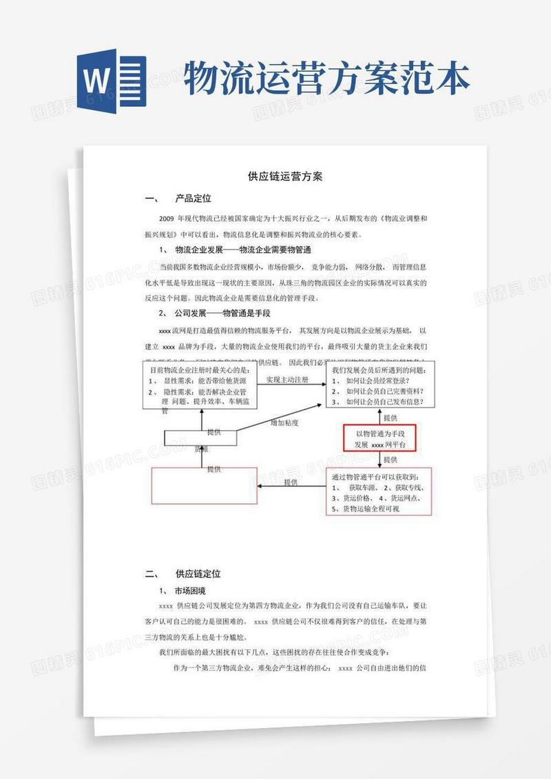 基于物流网的供应链运营方案