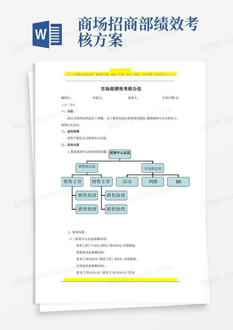 招商中心晋级、绩效考核管理办法