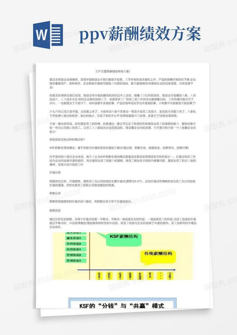 生产主管薪酬绩效考核方案！