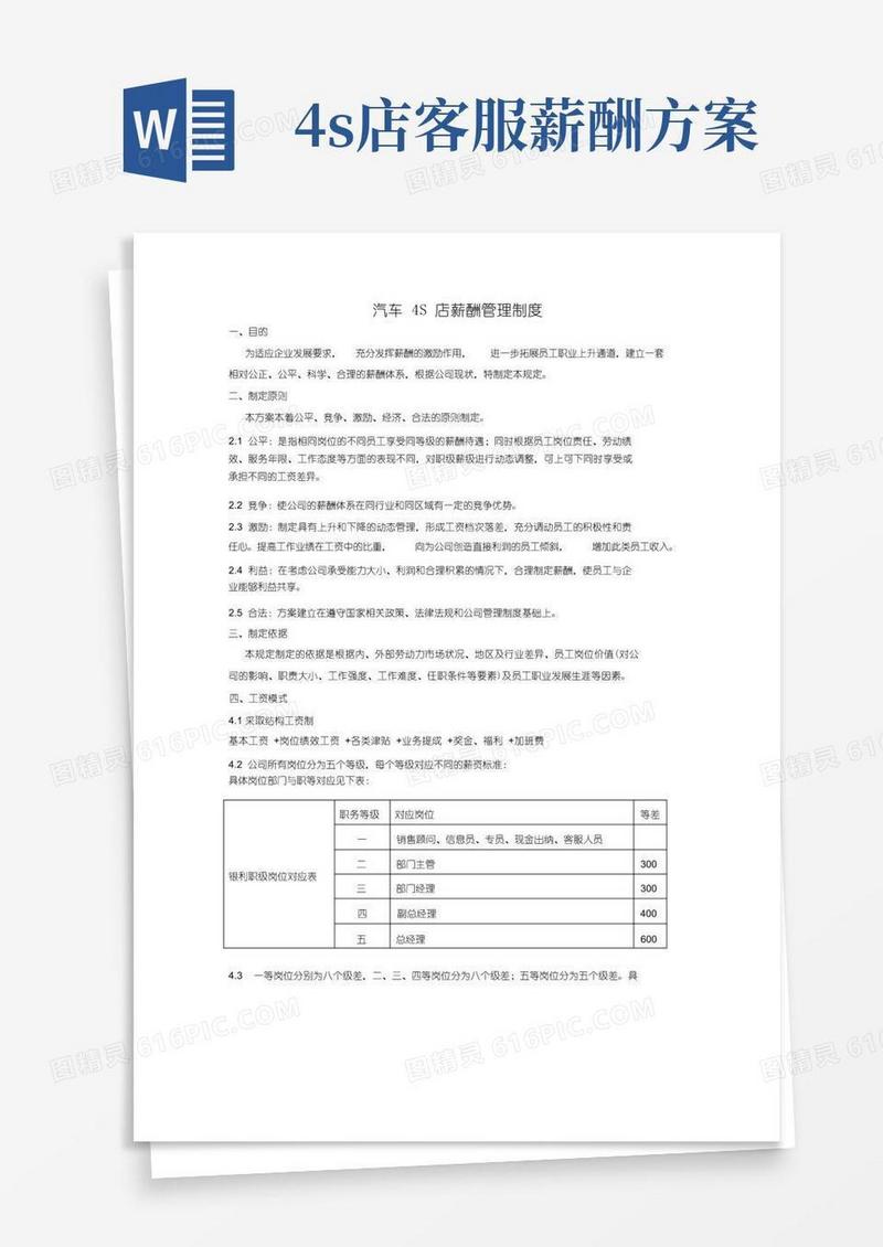 汽车销售有限公司薪酬制度