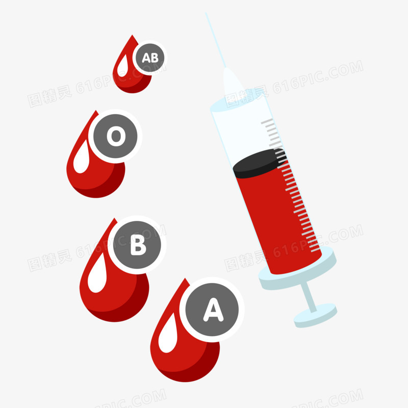 扁平卡通注射器血型元素