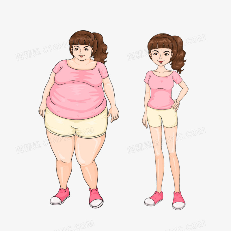 美女减肥对比元素