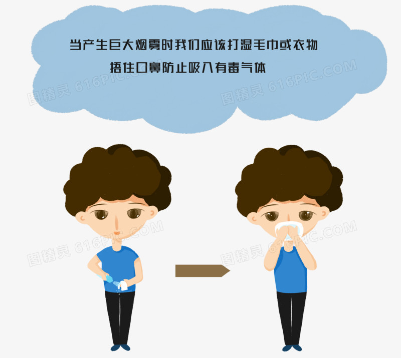 消防逃生知识插画系列图