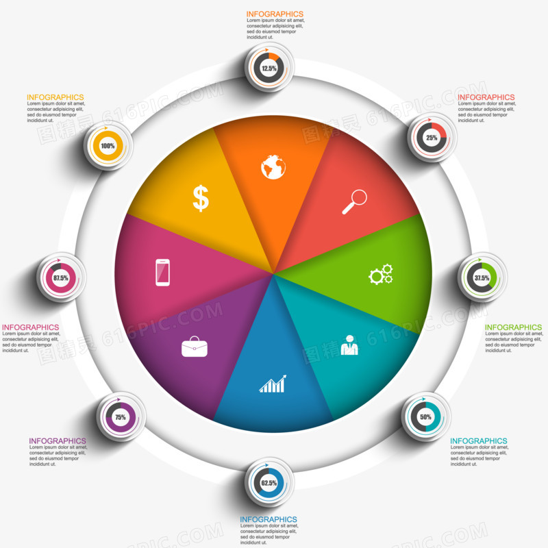 圆形分类占比彩色ppt元素