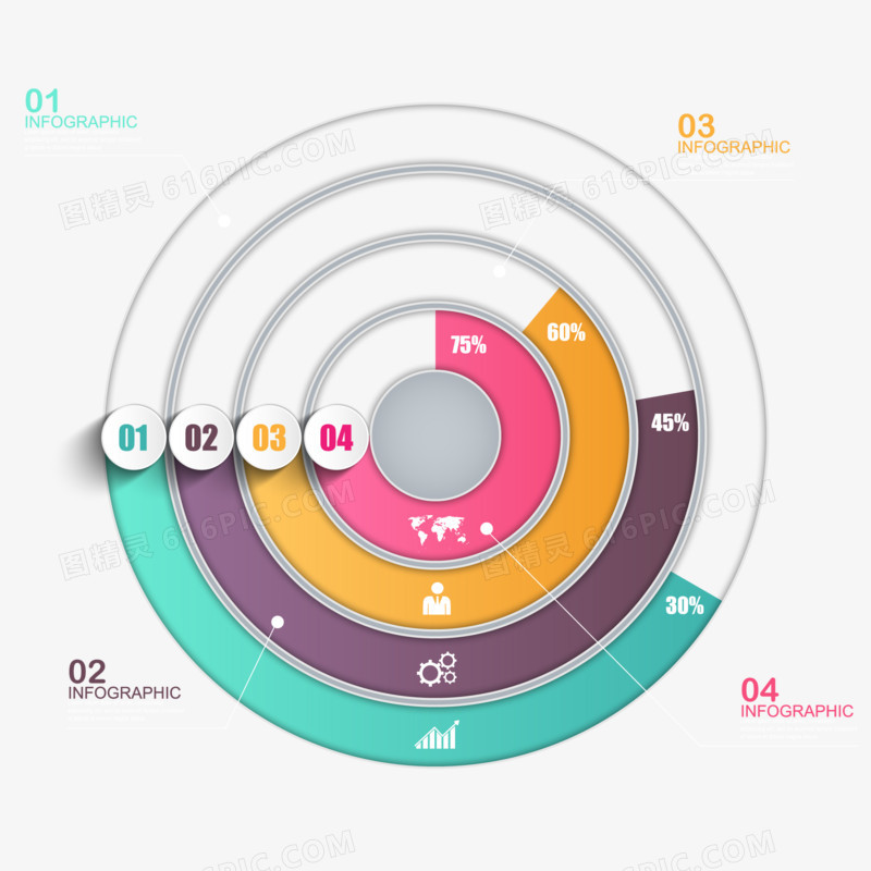 圆环分类百分占比PPT元素
