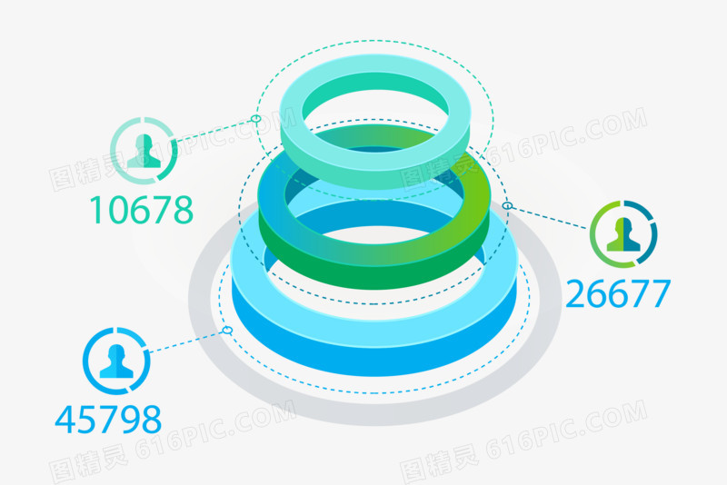 3d立体图表圆环分层ppt元素