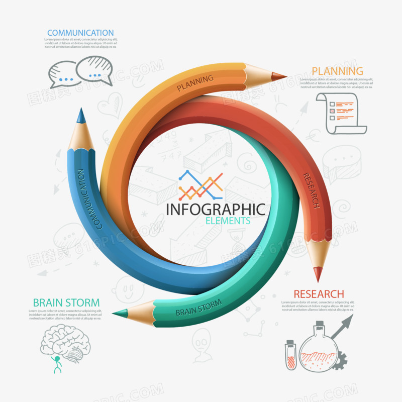 彩色旋转铅笔创意分类ppt元素