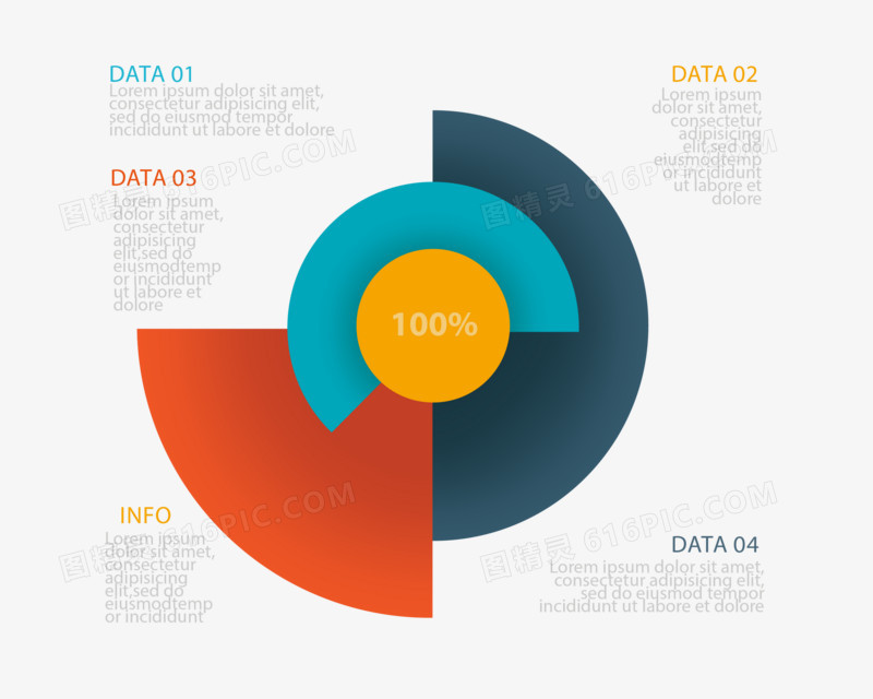 环形切割占比分类标题内容ppt元素