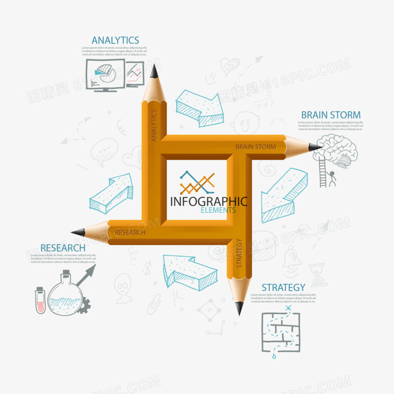 彩色交叉铅笔流程分类ppt元素