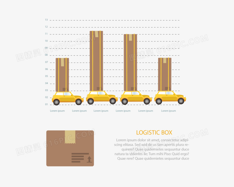包装箱运输分类内容标题PPT元素