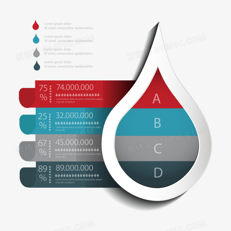 水滴形状分类内容标题PPT元素