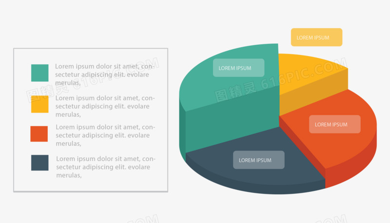 彩色分类圆饼内容占比标题PPT元素