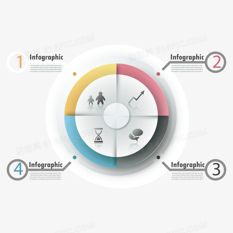 环形ppt数据图表免抠元素