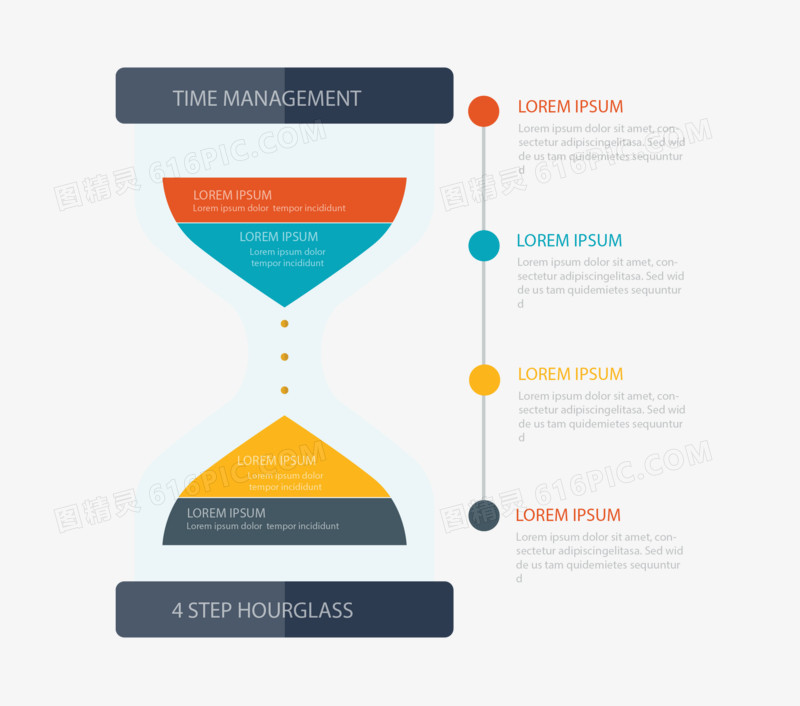 沙漏内容占比流程分类标题PPT元素