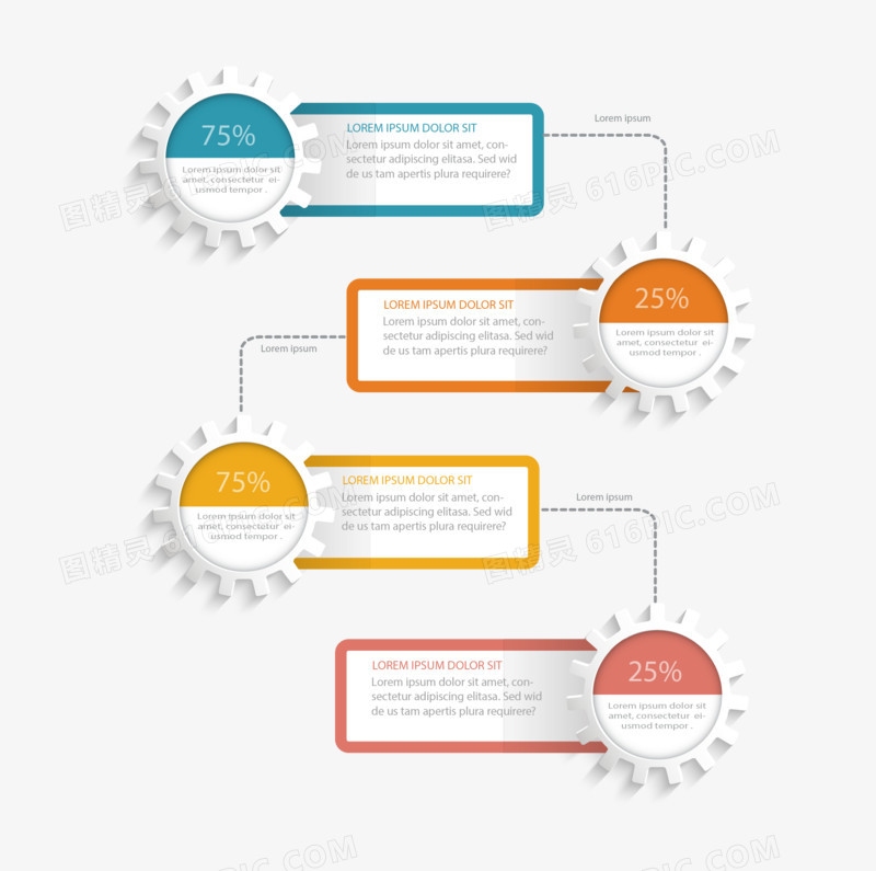 分类内容占比齿轮标题PPT元素