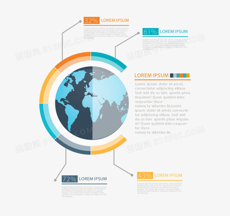 分类地球内容占比标题PPT元素