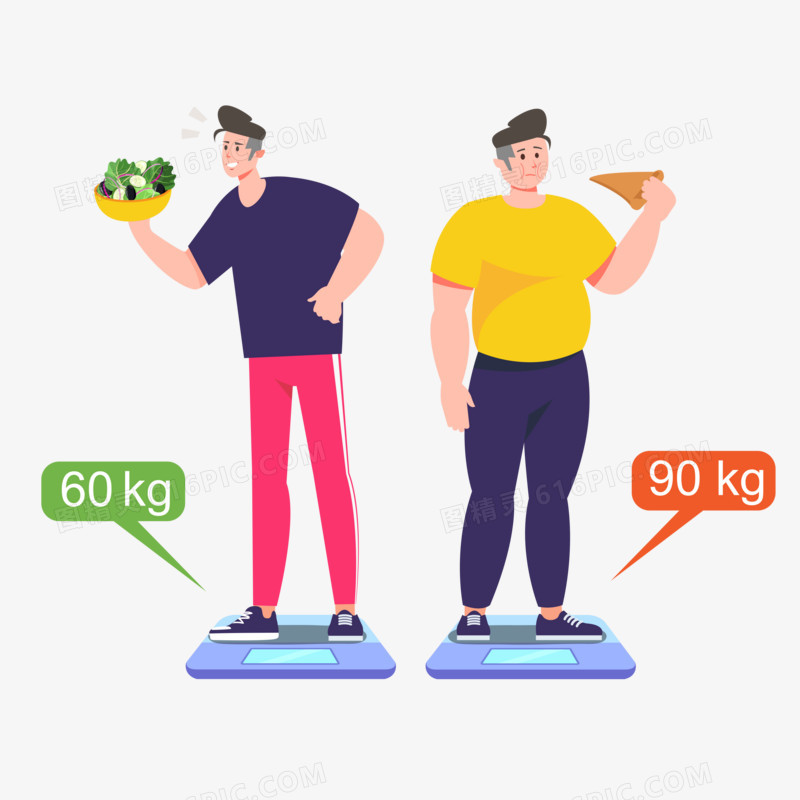 胖子瘦子的不同饮食习惯对比免抠元素