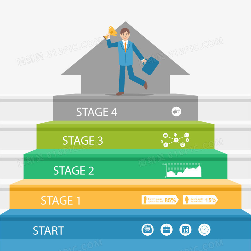 矢量成功阶梯