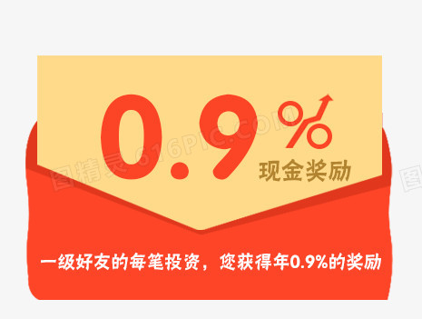 卡通扁平红包信封