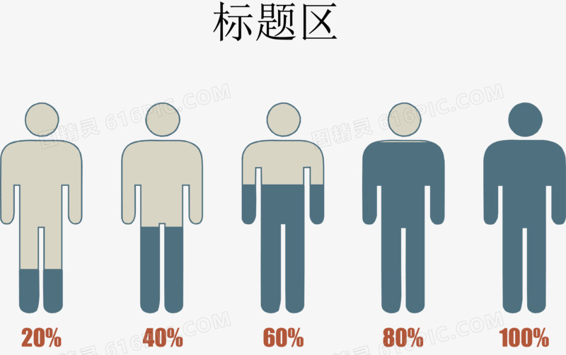 剪影人物填色占比图