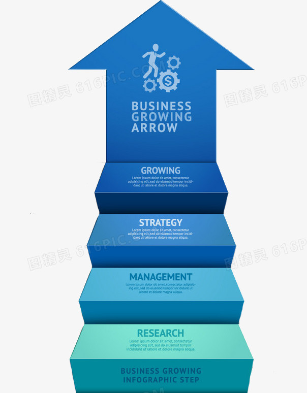 商务阶梯创意箭头
