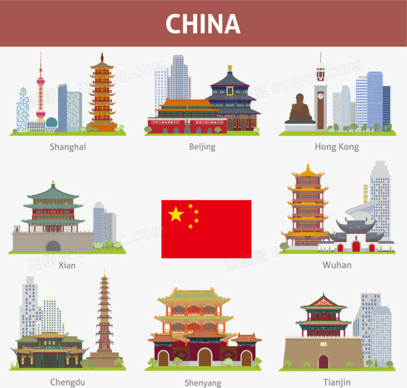 中国著名的城市地标图标素材,