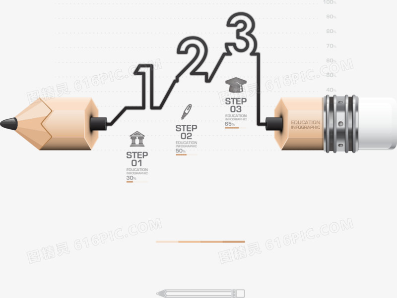 矢量数字铅笔图表