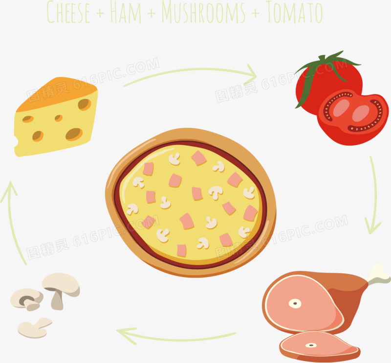 矢量手绘披萨食材