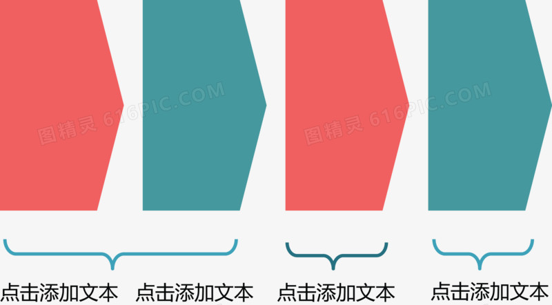 分类介绍流程图.